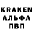Дистиллят ТГК концентрат @ Alexander
